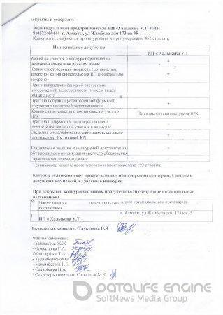 Конверттерді ашу хаттамасы-Вскрытия конвертов