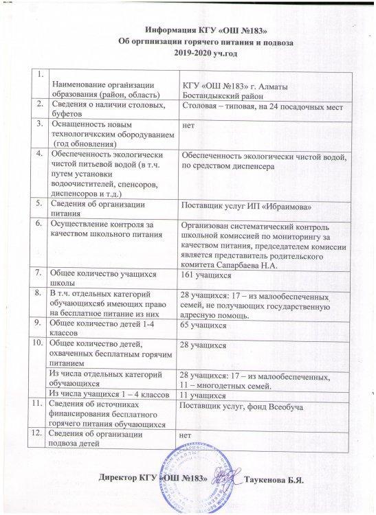 Информация об организации горячего питания и подвоза 2019-2020 уч. года