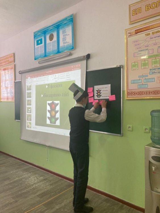 "Болашақ мамандықтар" ашық сабақ 8 а сынып, мұғалім Оразалиева Г.А.